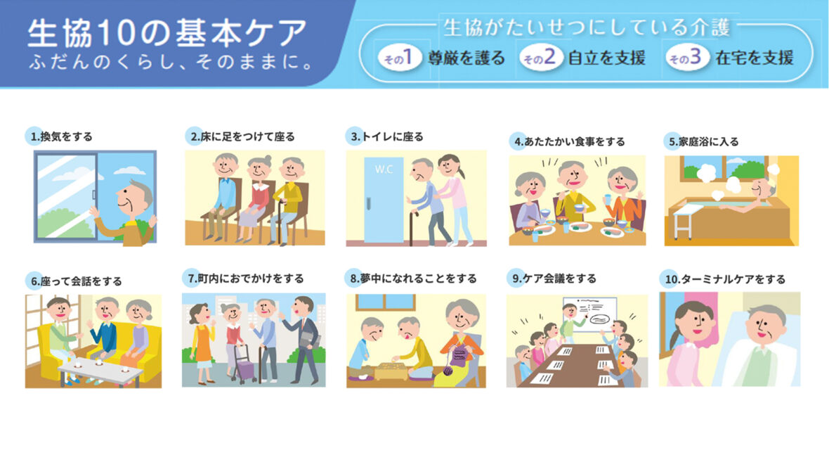 通所リハビリ (大井協同デイケア) - 大井協同診療所 | 医療生協さいたま